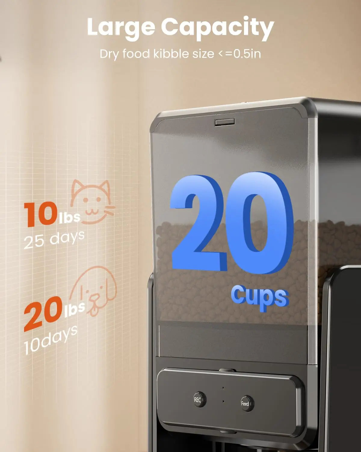 Distributeur automatique WiFi 5G double bol — 5L pour 2 chats