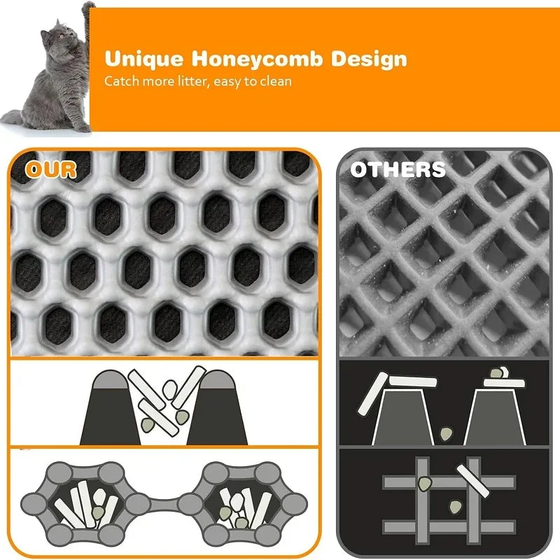 Tapis de litière double couche imperméable — anti-débordement pour chat
